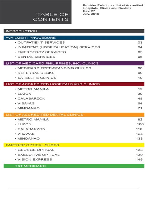 List of Medicard Accredited Hospitals Dental Clinics.